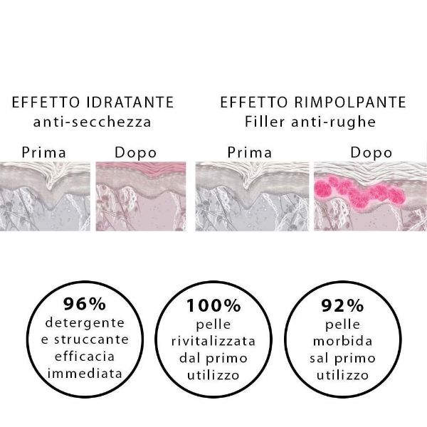 NOVEXPERT | Eau Micellaire l'Acide Hyaluronique 10 ML | Acqua micellare Acido Ialuronico MINI SIZE