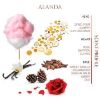 TEABALATER  | ALANDA – Extrait de parfum 35 ml